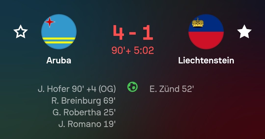 Liechtenstein Mainchaft tweet media