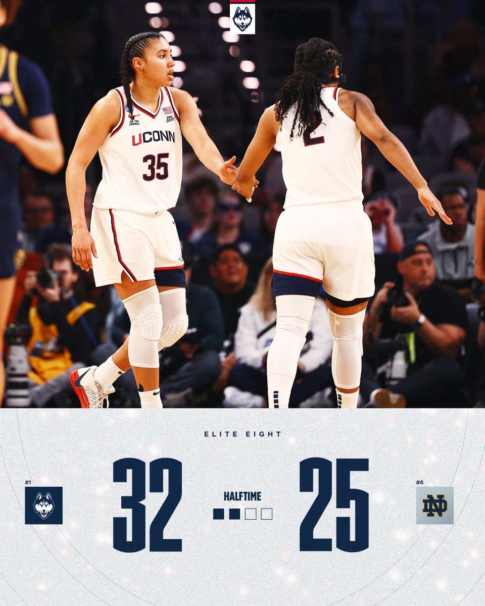 UConn Women’s Basketball tweet media