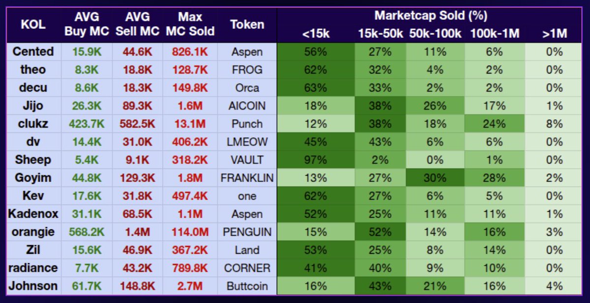 dethective tweet media