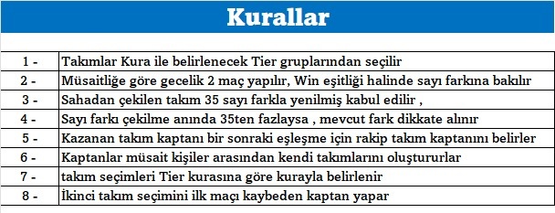 Newtrera's tweet photo. Alltime kadrolar ile akşamları 5v5 oynuyoruz aktif oynayan oyunu bilen arkadaşları aramıza bekleriz https://t.co/bU8XtGaODk