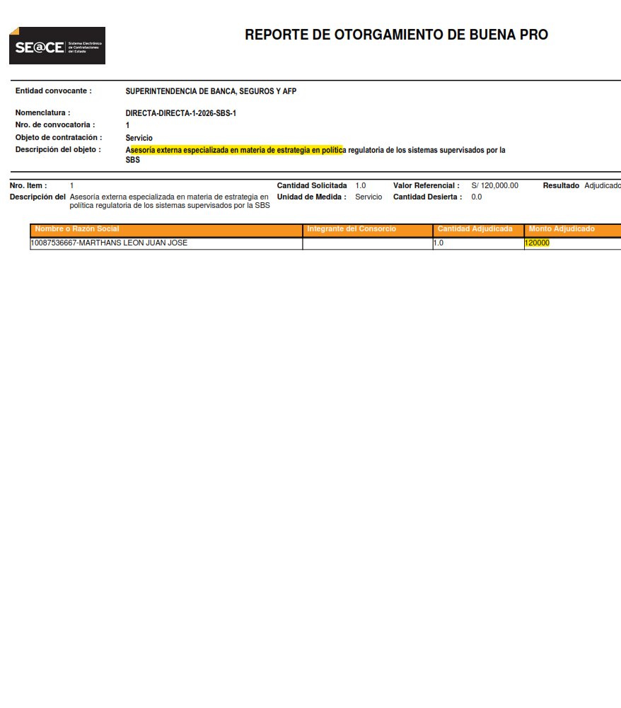 #PorEstosNo 🇵🇪 Movimiento Ciudadano 🇵🇪 tweet media