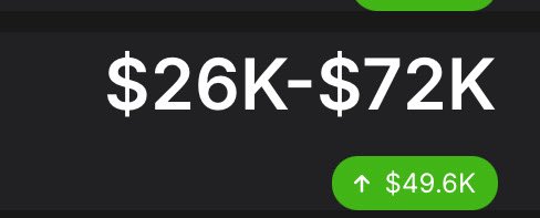 Dä Vinchi🍒 tweet media