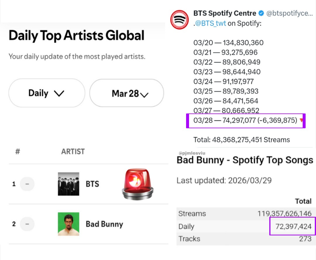 ɪ ѵ ᴜ ⁷ 🧸🪐 tweet media