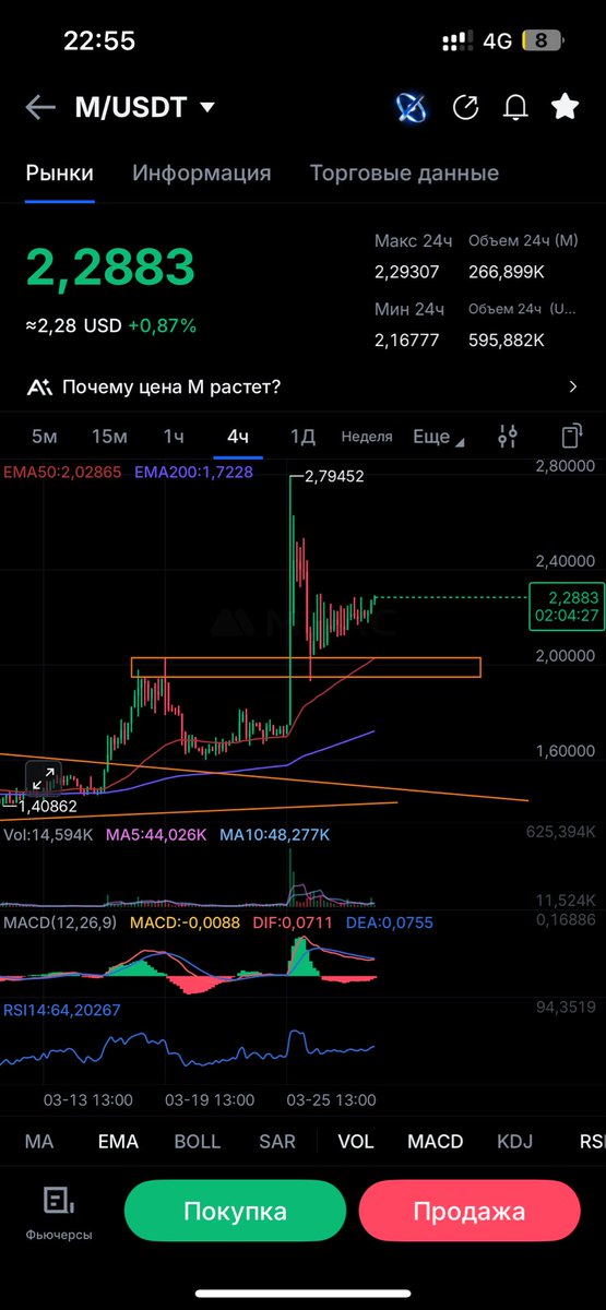 AntonKz081's tweet photo. $MUSDT is gearing up to continue its rise 🚀
Now is the perfect time to unite and support the movement!

The more activity we bring — the higher we go 📈
Let’s help MUSDT reach new heights 💪🔥

#crypto #MUSDT #bullrun https://t.co/IGDHUJSHx2