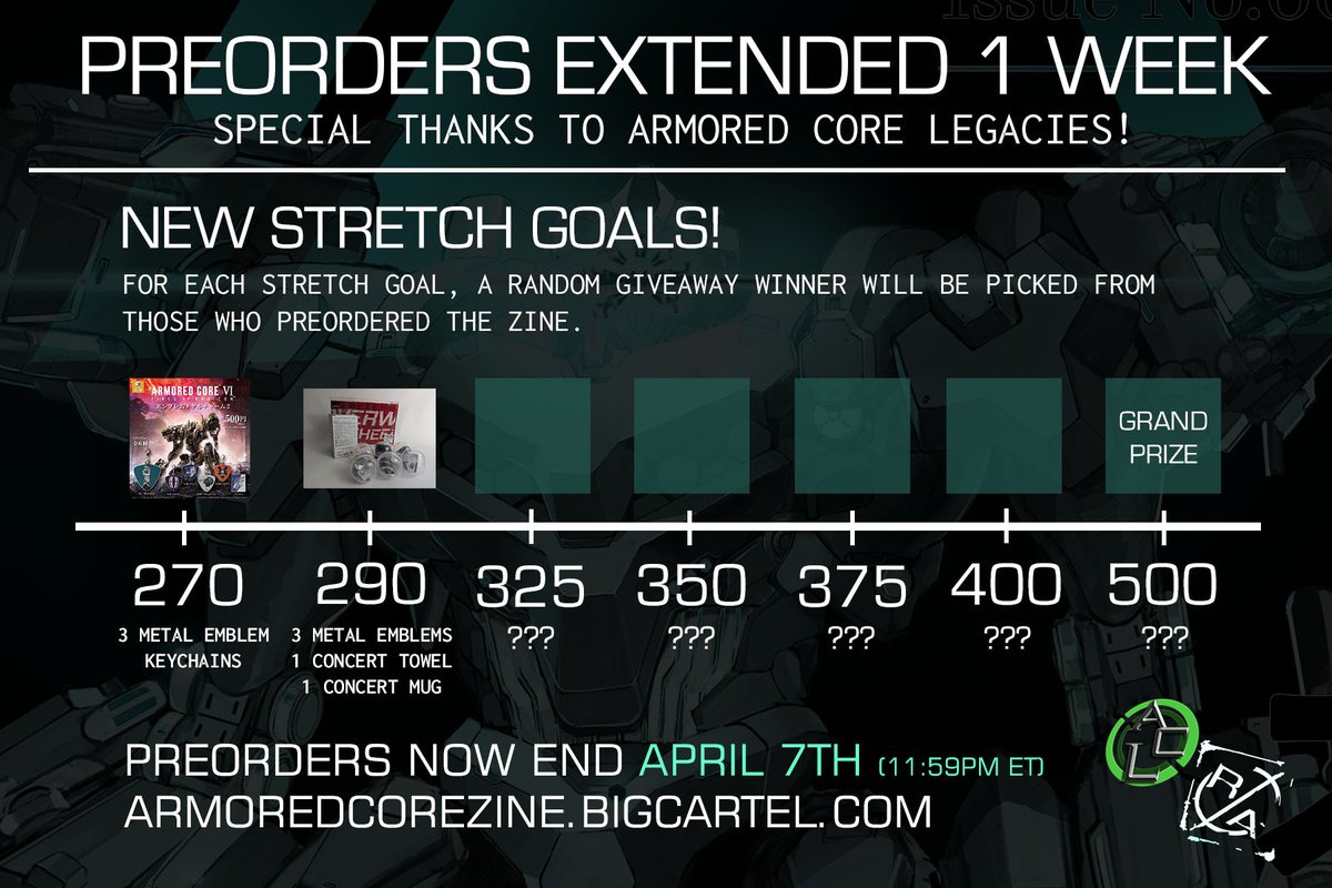 ArmoredCoreZine's tweet photo. ▫️▫️▫️PREORDERS EXTENDED▫️▫️▫️

Preorders have been EXTENDED by 1 WEEK for RECORDS//ANALYSIS and now end on April 7th, 11:59PM ET!  

For each new order stretch goal we reach, our friends at @ACLegacies will give away a prize pack to one person who preordered the zine! https://t.co/GNcV8Go3gG