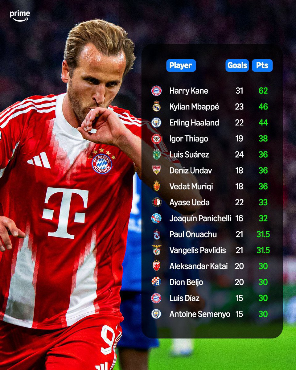 ربيع tweet media
