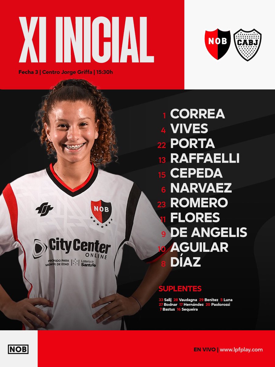 Newell's Femenino tweet media