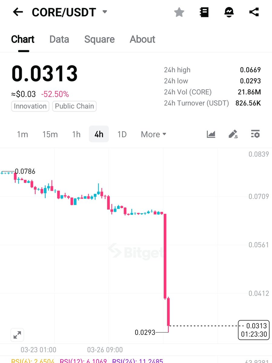 monothiez 🐳 tweet media