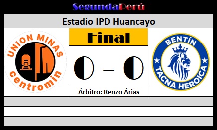 Segunda Perú: Liga 2 | Liga 3 | Copa Perú tweet media