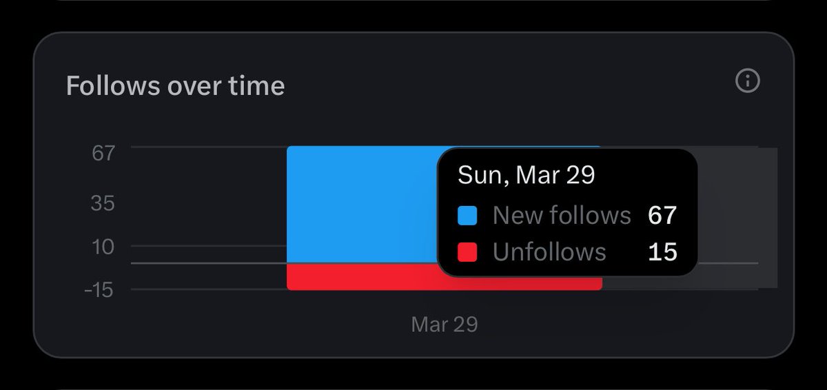 Dr. Faith Nabushawo tweet media