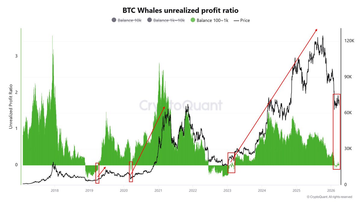 Quinten | 048.eth tweet media