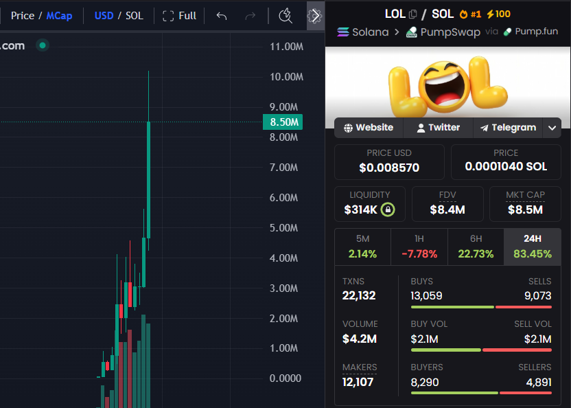 Stalkchain tweet media