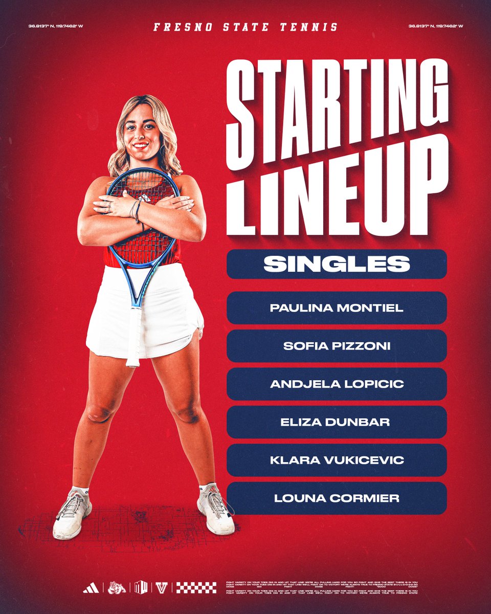 Fresno State Tennis tweet media