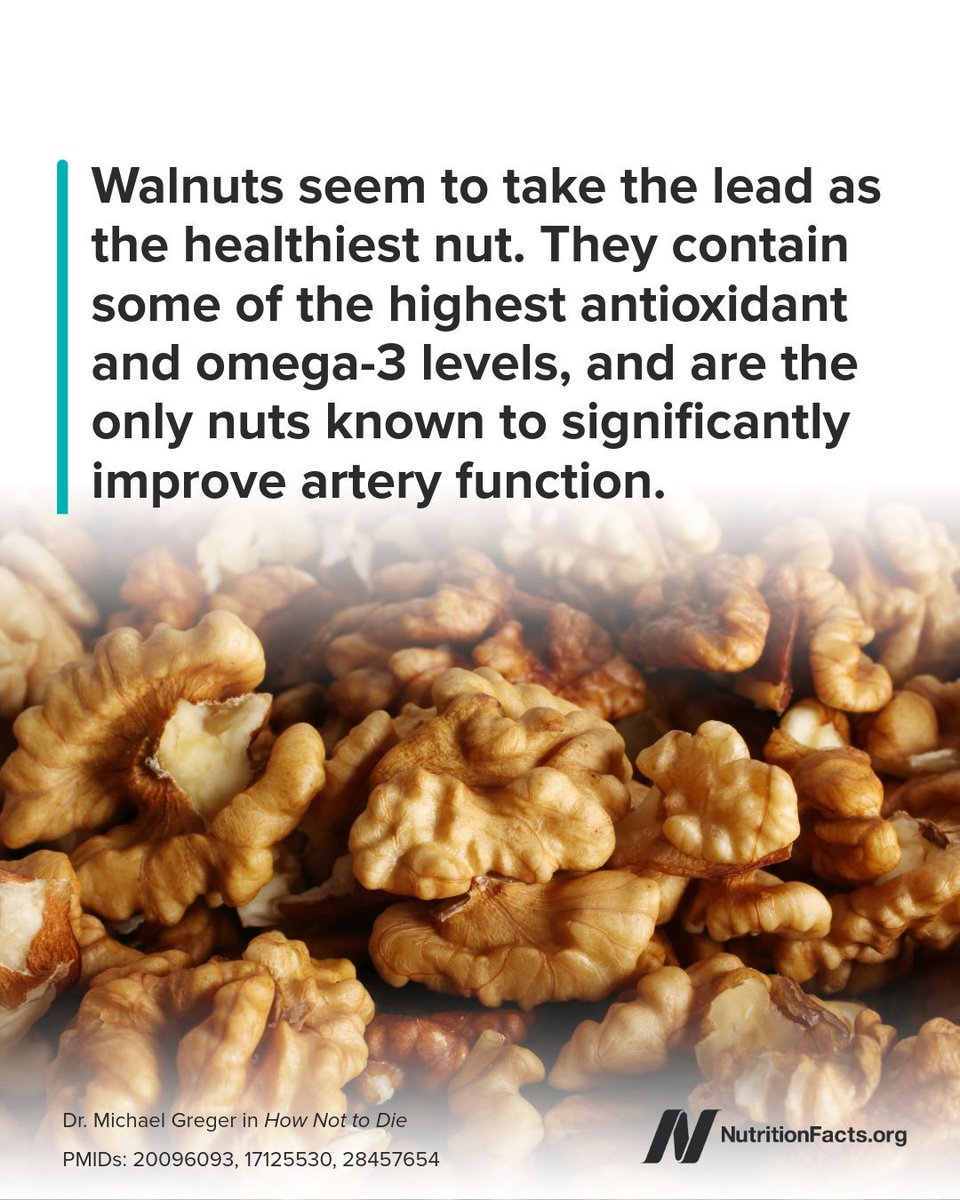 Walnuts may improve artery function, specifically the ability of our arteries to relax and open normally. Why should we care about our artery function? For heart disease prevention. bit.ly/2QtIk0v