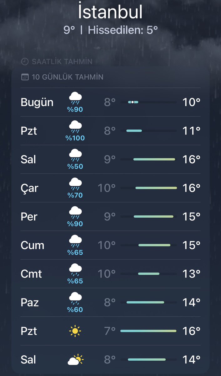 Berkowski tweet media