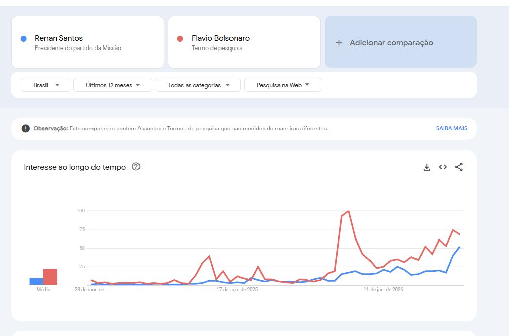 Fely missionária tweet media