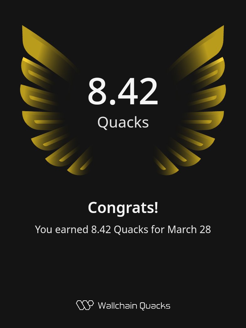Just earned 8.42 Quacks on <a href="/wallchain/">Wallchain Quacks</a> in one day 🦆Turn insights into rewards and climb the leaderboard 🥇We go again tomorrow. HaveW@wallchain in one day 🦆

Turn insights into rewards and climb the leaderboard 🥇

We go again tomorrow. 

Have a Blissful Night rest Champs!!!