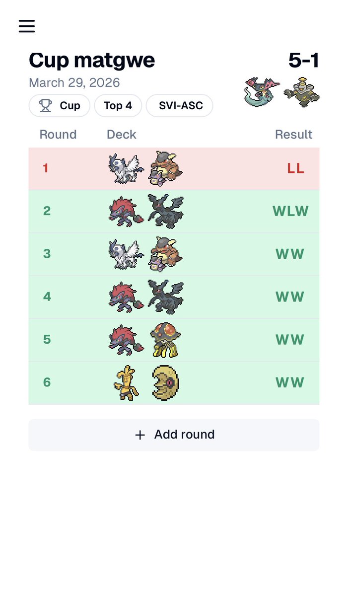 Bodenez Loïc tweet media