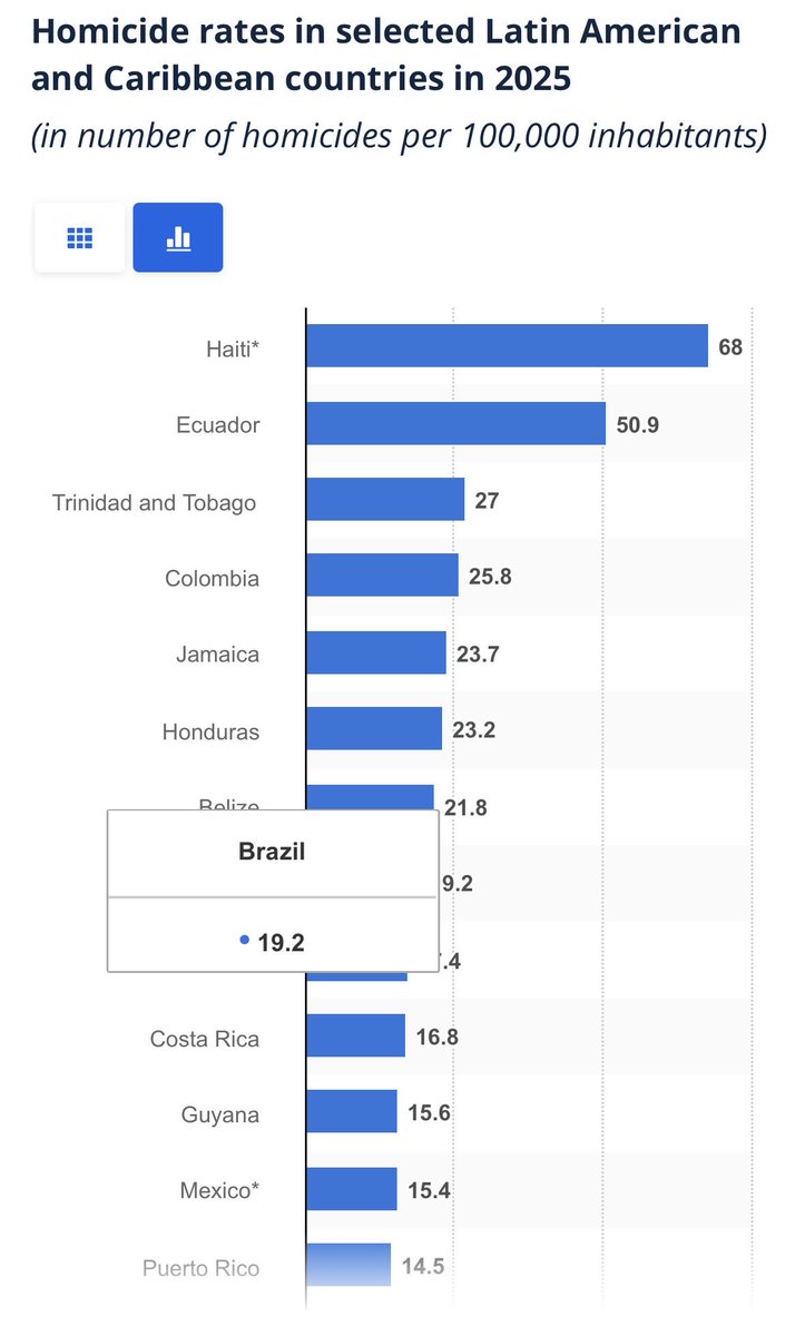 Arturo McFields Yescas tweet media