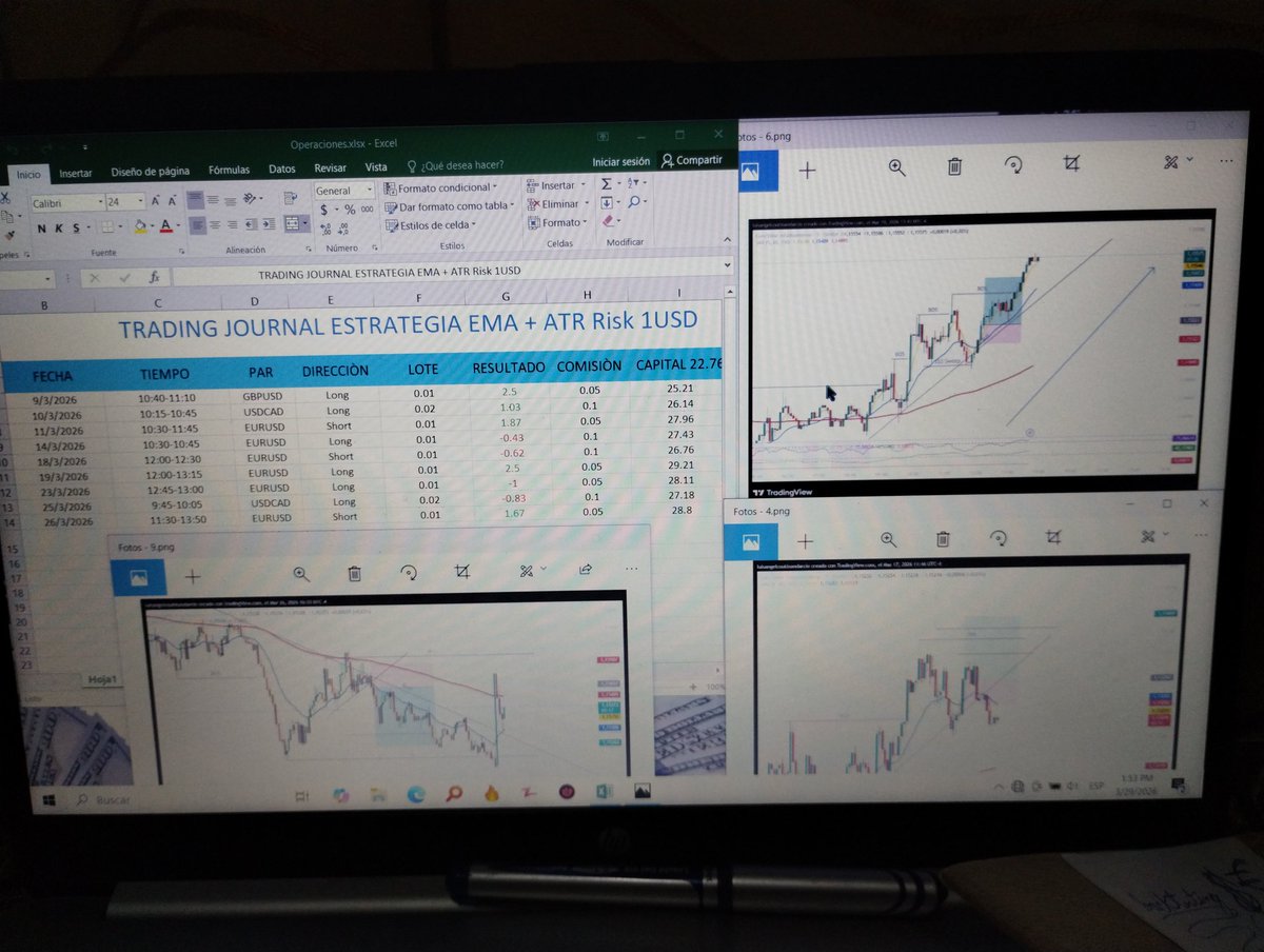 Luis Angel Coutin Andarcio tweet media