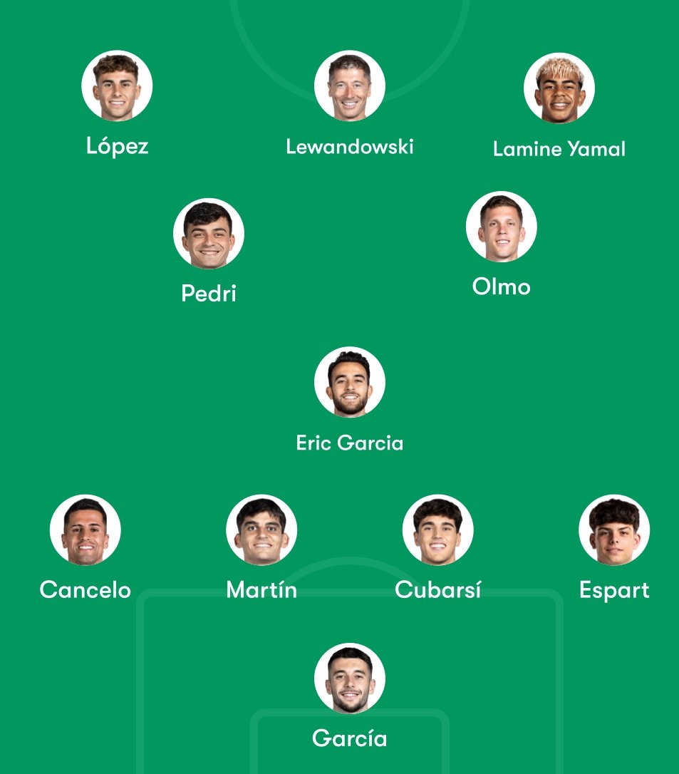 HUSSIEN BARCA 🇵🇸 tweet media