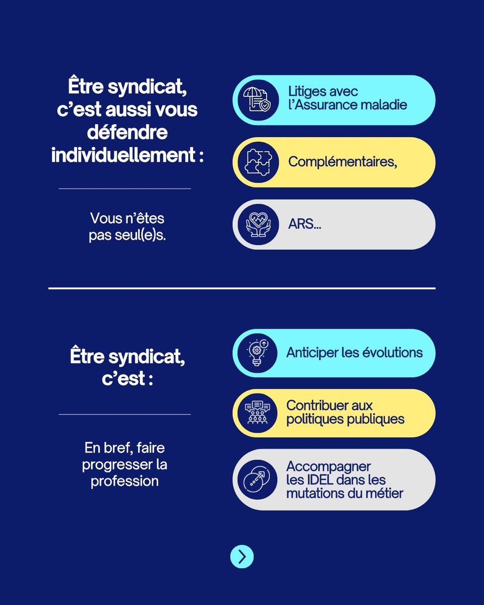 Fédération Nationale des Infirmiers tweet media