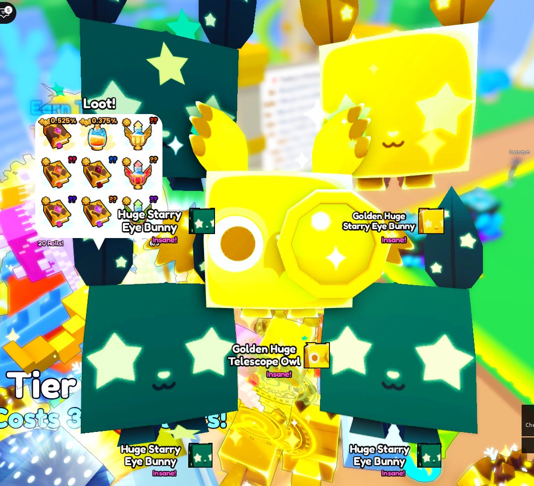 Confidence tweet media