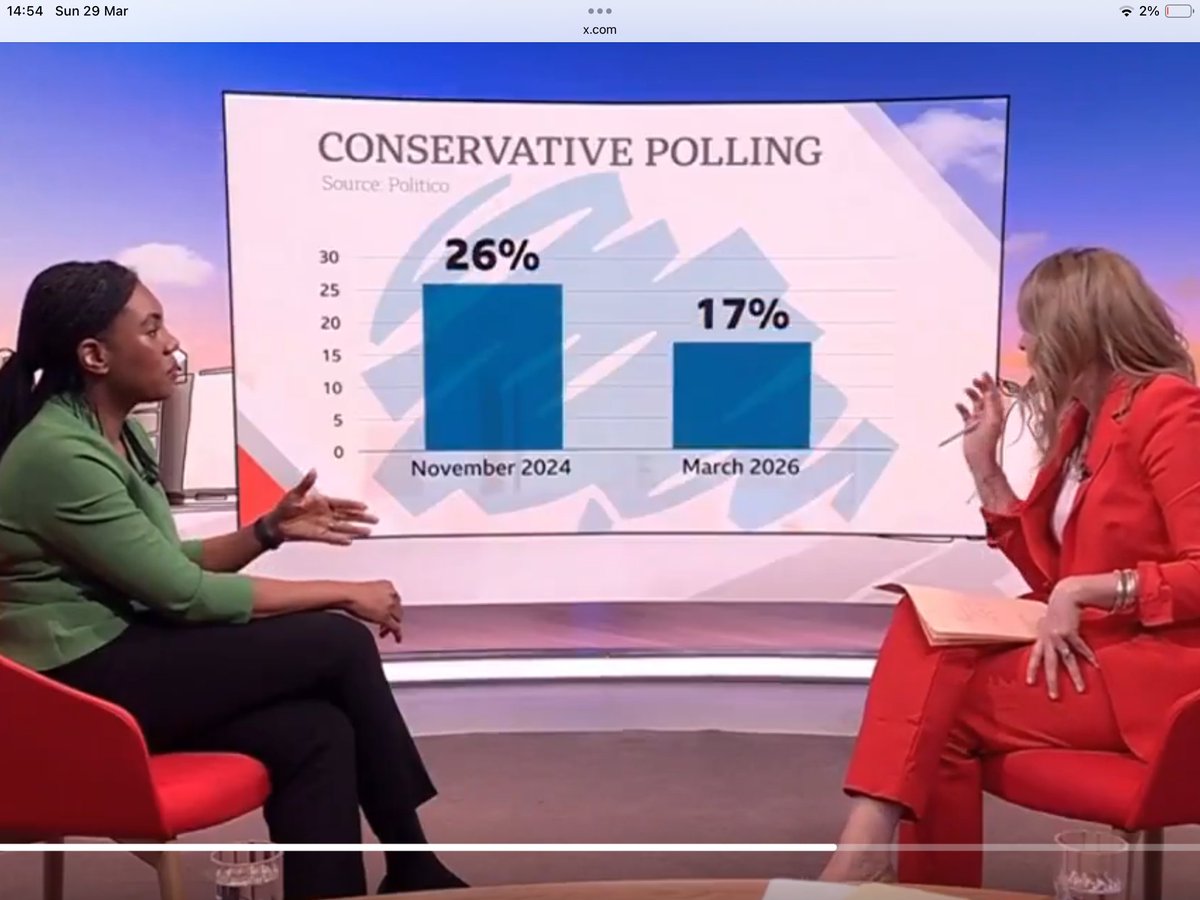 Poptunes tweet media