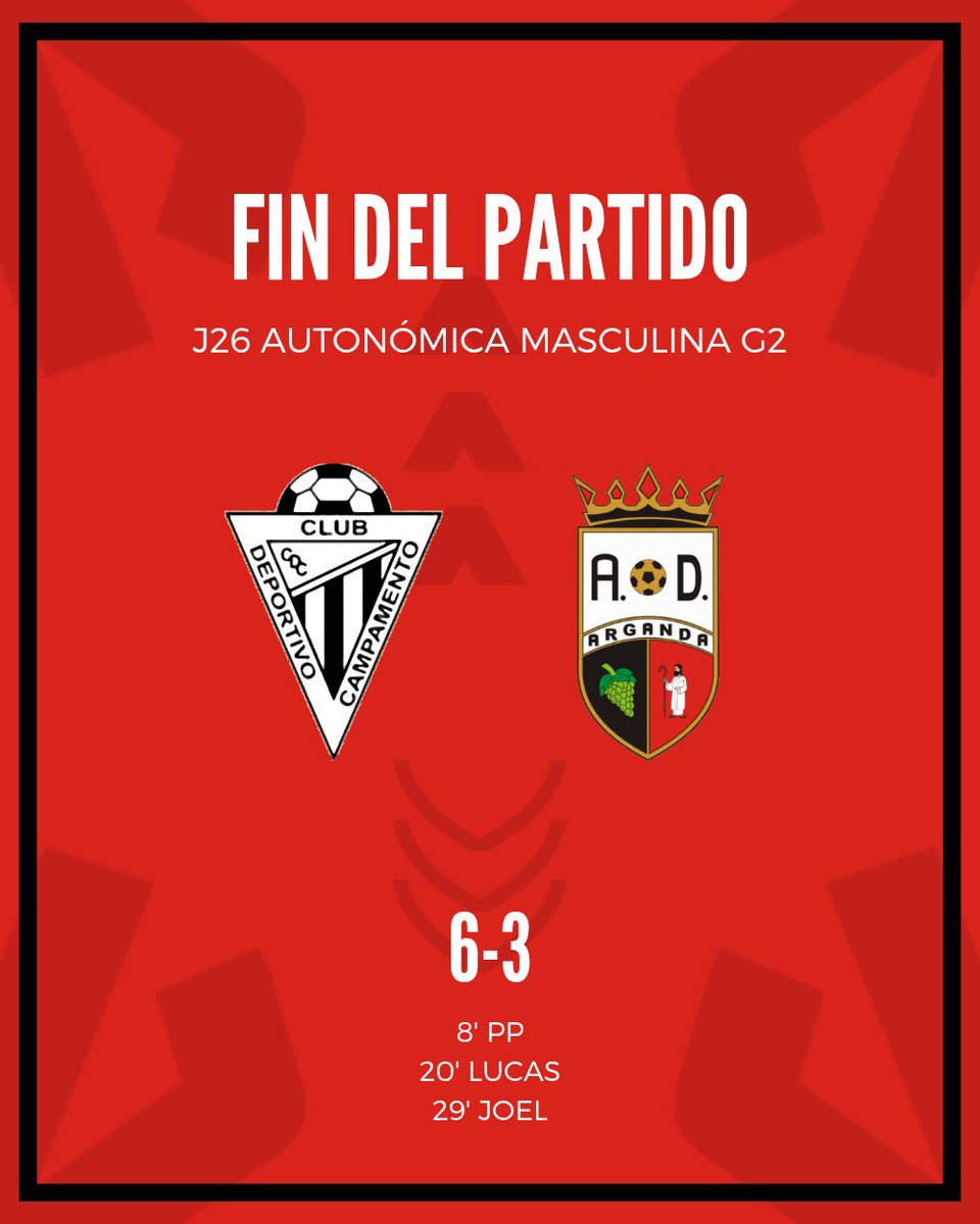 AD Arganda CF tweet media