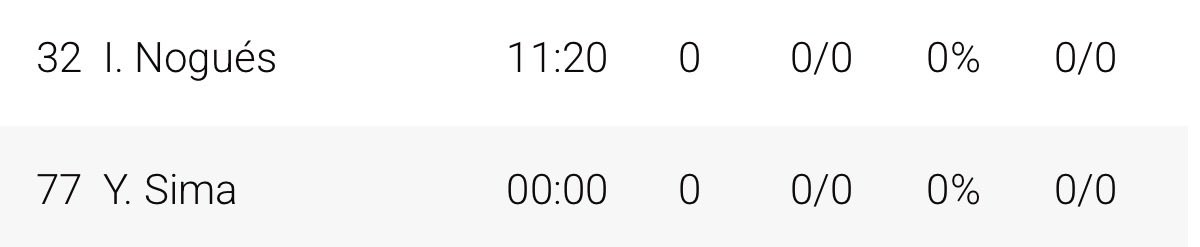 🧞Geniciuš Baloncestiviciuš 🏀 tweet media