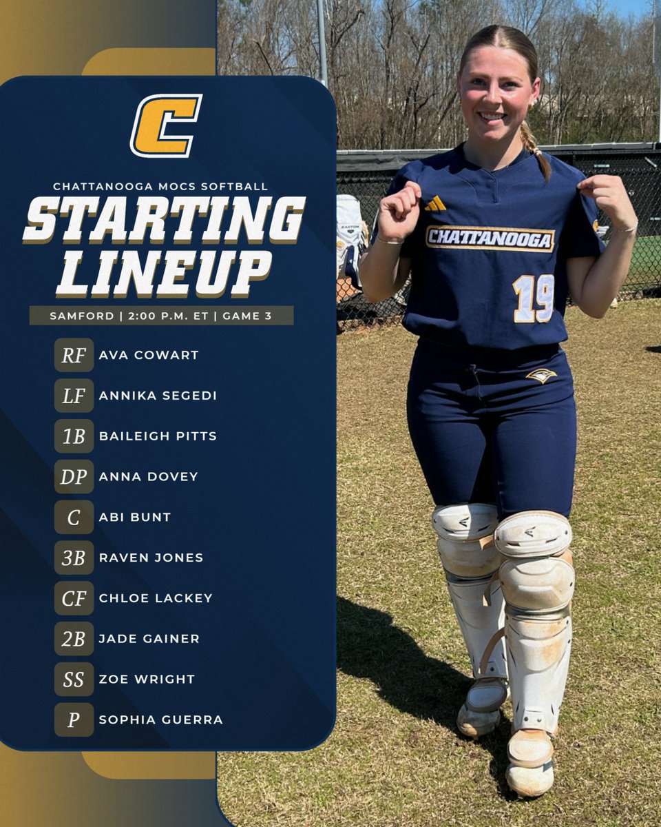 Chattanooga Softball tweet media