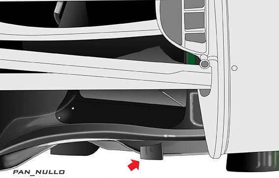 antonio pannullo tweet media