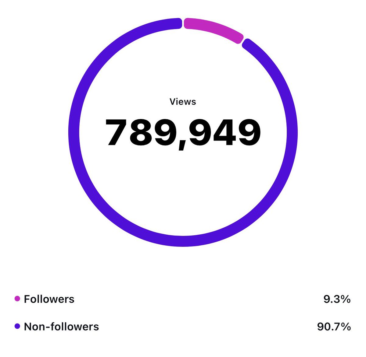 XAVIER 2 LIVE tweet media