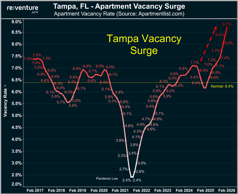 Nick Gerli tweet media
