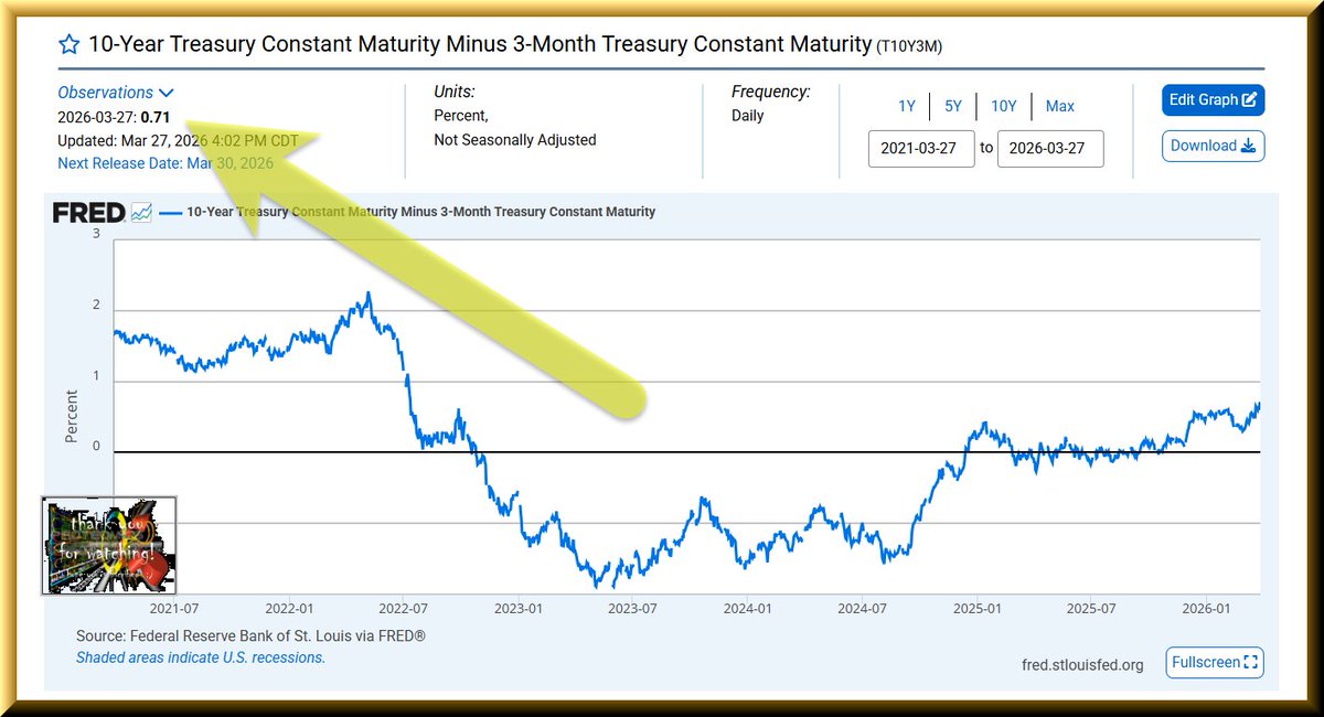 Trade With Mojo ® tweet media