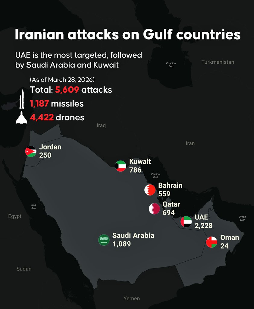 Info Room tweet media