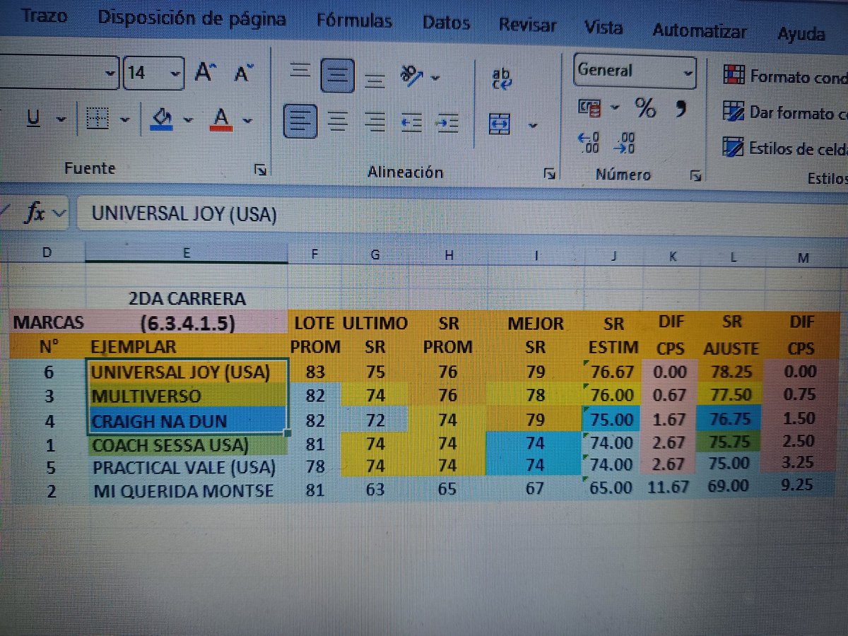 juan carlos rossell tweet media