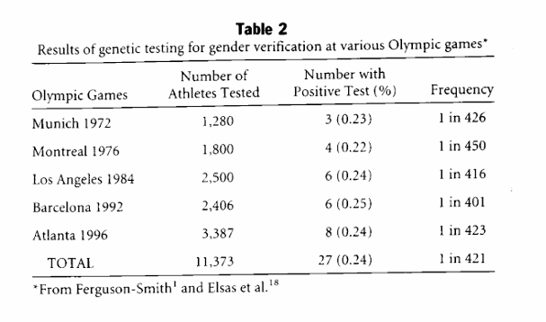 Anja 💙💛 tweet media