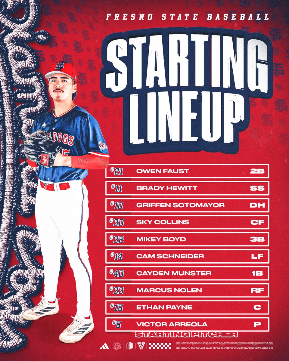 FresnoStateBSB's tweet photo. series finale underway

🔗 https://t.co/VIgupiDxGY https://t.co/MmhMOTE7bR