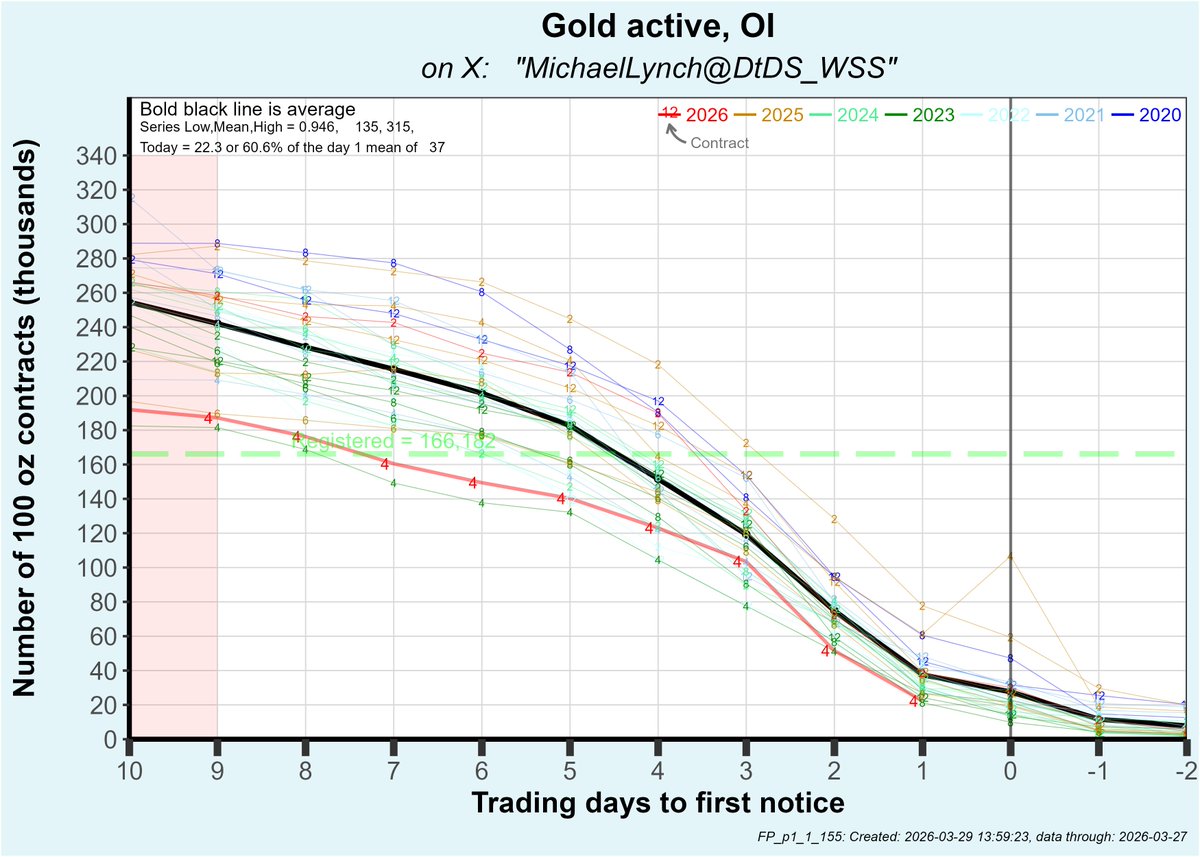 Michael Lynch tweet media