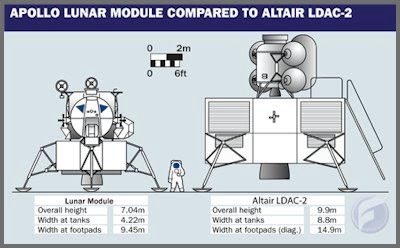 Joe Tegtmeyer 🚀 🤠🛸😎 tweet media