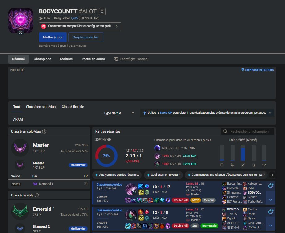 byronnlove tweet media