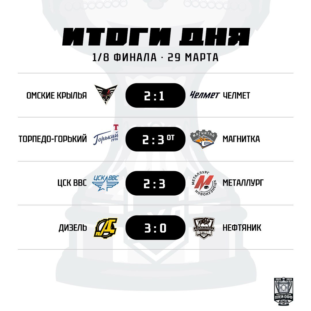 Александр Алексеев tweet media