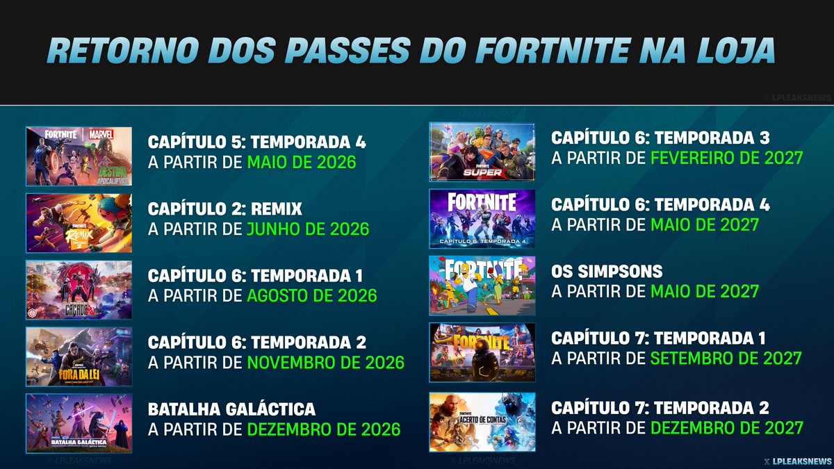 LP | Fortnite News tweet media