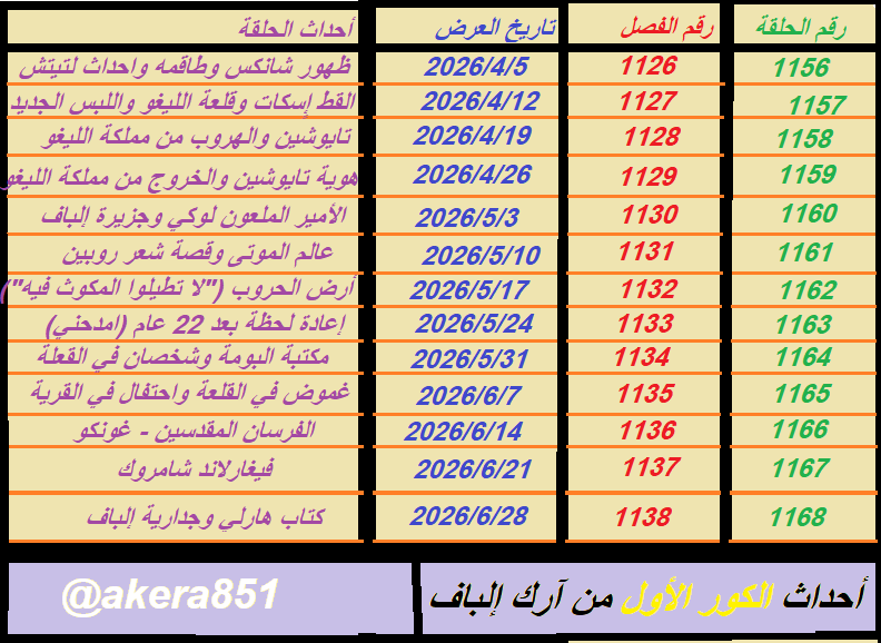 ⇱𝔸𝓚𝕚𝕣𝕒❽❺⇲ 🎼 tweet media