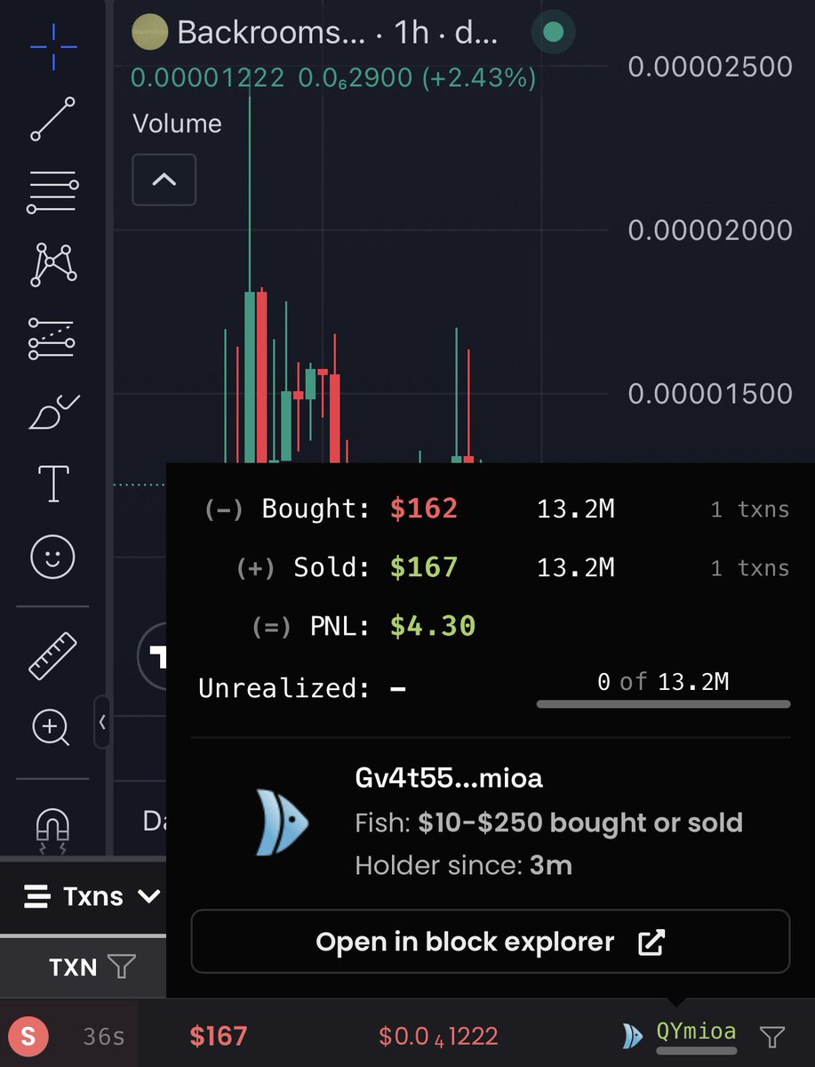 Cryptoshi tweet media