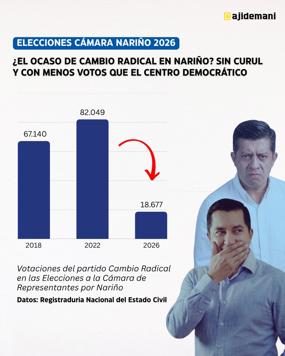 Jorge Esteban tweet media