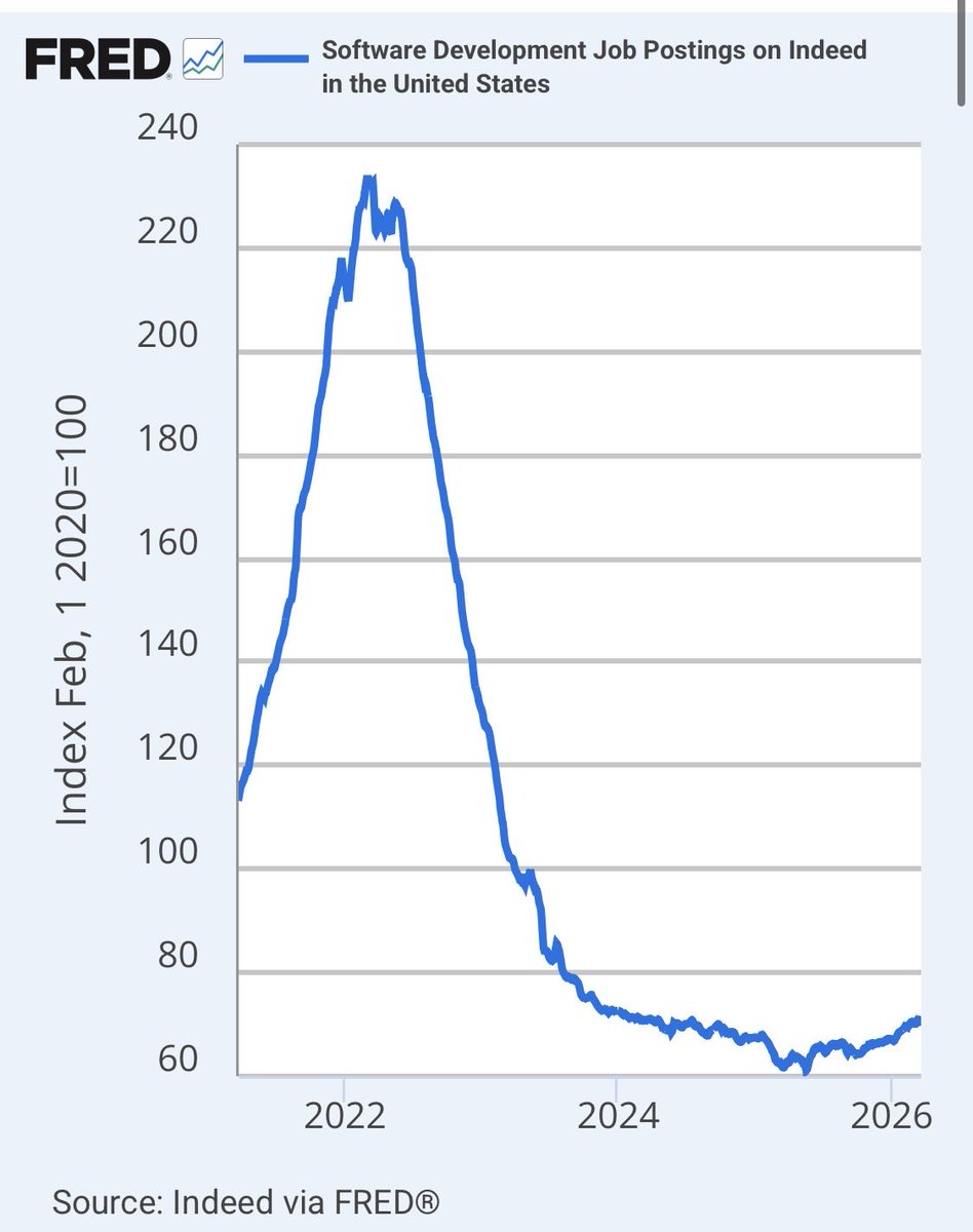 Lev Walkin tweet media