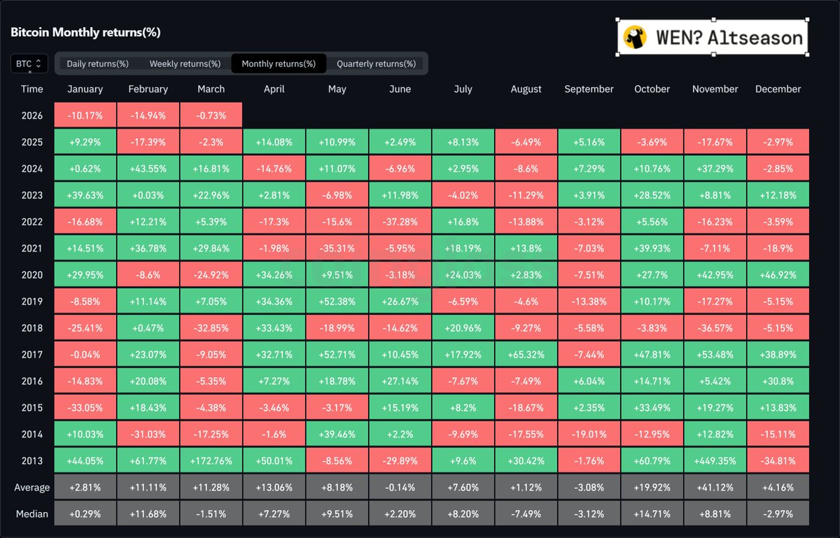 Wenaltseason? tweet media