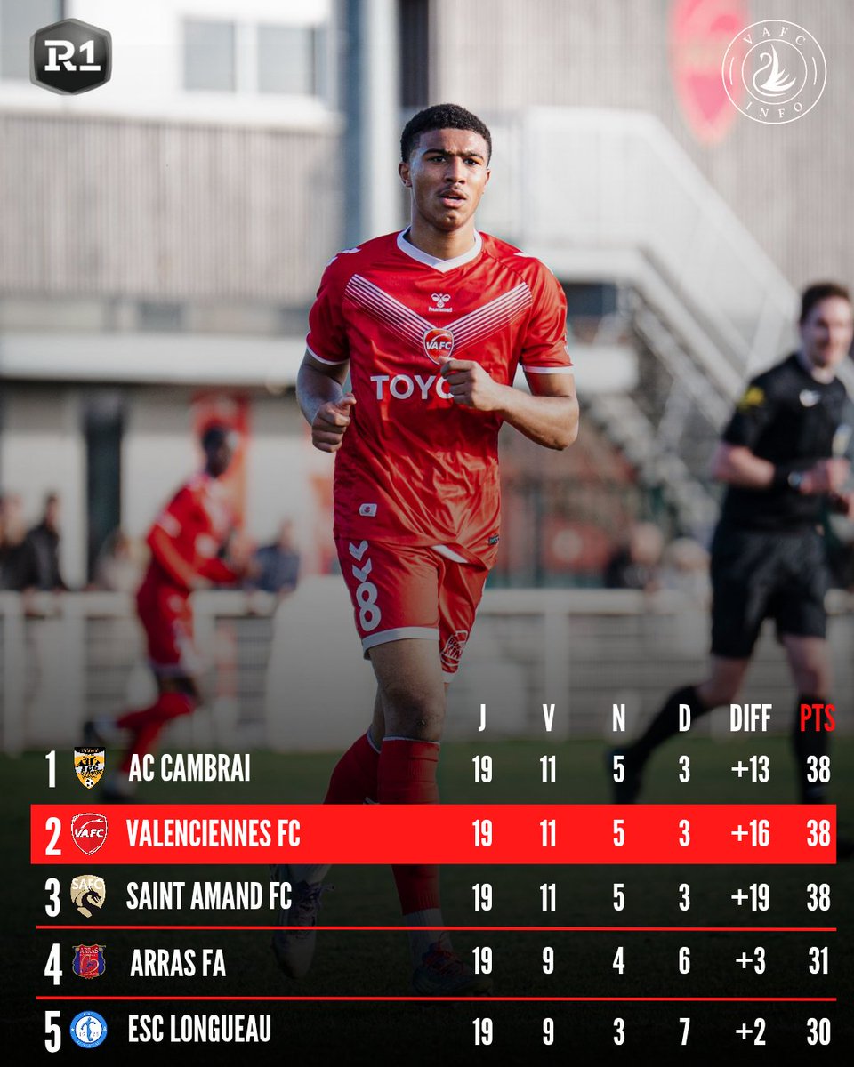 VAFC Info 🦢 tweet media